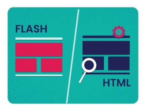 Flash/HTML